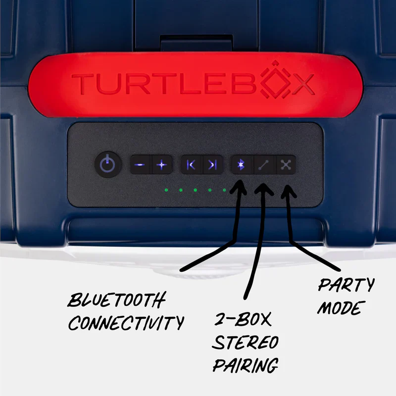 TurtleBox Americana Blue Limited Gen 3 Speaker - Image 6